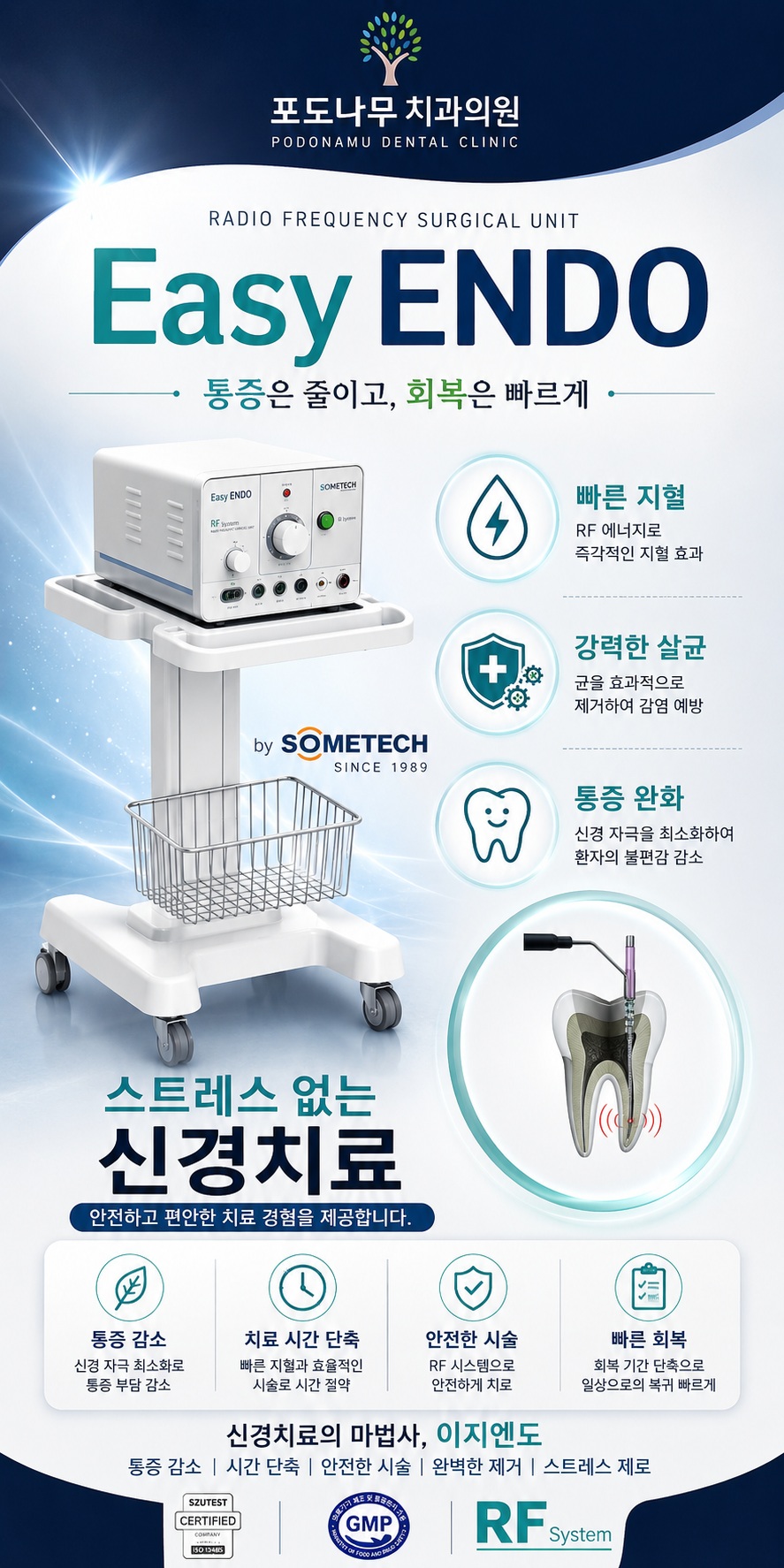 포도나무치과 Easy ENDO RF 신경치료 시스템
